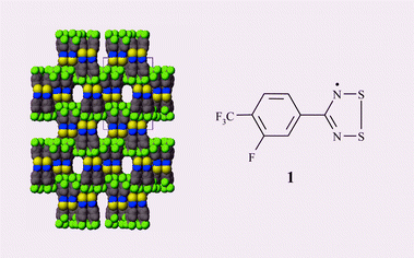 Graphical abstract: Small molecule fixation by a dithiadiazolyl radical: X-ray crystal structures of (CF3C6H3FCNSSN)2 and (CF3C6H3FCNSSN)2˙G (G = N2, Ar, CO2 and SO2)