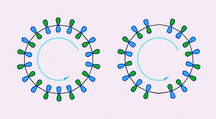 Graphical abstract: A diatropic ring current in a fluorofullerene trannulene