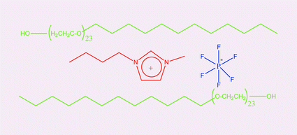 Graphical abstract: Surfactant solvation effects and micelle formation in ionic liquids