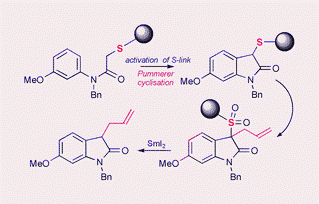 Graphical abstract: The first Pummerer cyclisations on solid phase. Convenient construction of oxindoles enabled by a sulfur-link to resin