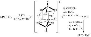 Graphical abstract: Heterobimetallic lithium alkyltriimido aluminate cages containing the [R′Al(NR)3]4− tetraanion (R′ = Bun, Et; R = 2-OMeC6H4)