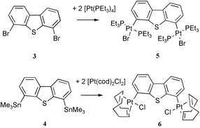 Graphical abstract: Synthesis and structure of 4,6-disubstituted dibenzothiophenes and their use in the preparation of binuclear platinum(ii) complexes