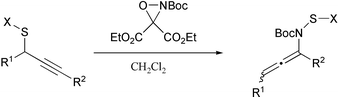 Graphical abstract: Amination and [2,3]-sigmatropic rearrangement of propargylic sulfides using a ketomalonate-derived oxaziridine: synthesis of N-allenylsulfenimides