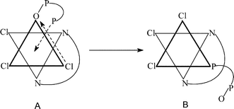 Graphical abstract: Tertiary phosphine binding to pyridylazole chelated rhenium via substitution in phosphine oxide precursors: geometrical preference, twin isomerization and effects of diphosphine spacer length and metal oxidation state