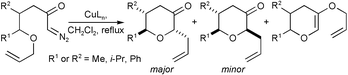 Graphical abstract: Stereoselective synthesis of tetrahydropyran-3-ones by rearrangement of oxonium ylides generated from metal carbenoids