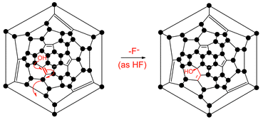 Graphical abstract: Evidence for the SN2′ mechanism in hydrolysis of C60F48: origin of the stability of trannulenes