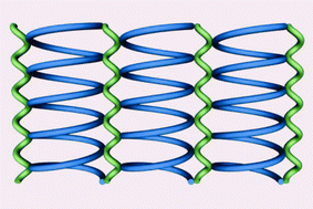 Graphical abstract: A novel nonlinear optically active tubular coordination network based on two distinct homo-chiral helices