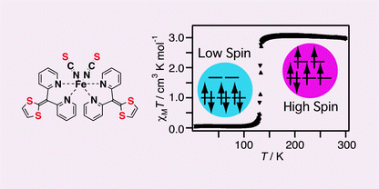 Graphical abstract: An abrupt spin transition based on short S⋯S contacts in a novel Fe(ii) complex whose ligand contains a 1,3-dithiole ring