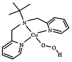 Graphical abstract: Construction of a square-planar hydroperoxo-copper(ii) complex inducing a higher catalytic reactivity