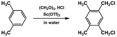 Graphical abstract: Rare-earth metal triflates as versatile catalysts for the chloromethylation of aromatic hydrocarbons