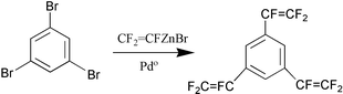 Graphical abstract: A novel 1,3,5-tris(α,β,β-trifluorovinyl)benzene monomer
