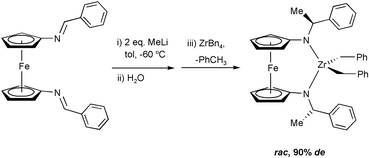 Graphical abstract: Highly diastereoselective reduction of ferrocene bis-imines with methyllithium and the formation of C2-symmetric Zr complexes