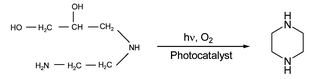 Graphical abstract: A novel route for the synthesis of piperazine from N-(2,3-dihydroxypropyl)ethylenediamine over composite photocatalysts