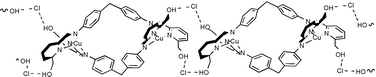 Graphical abstract: Aggregation of metallo-supramolecular architectures by metallo-assembled hydrogen bonding sites