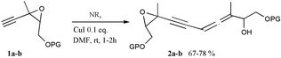 Graphical abstract: Evidence for the in situ formation of copper acetylides during Pd/Cu catalyzed synthesis of enynes: a new synthesis of allenynols