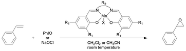 Graphical abstract: Modulation of the catalytic activity of manganese(iii) salen complexes in the epoxidation of styrene: influence of the oxygen source