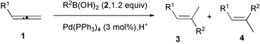 Graphical abstract: Palladium-catalyzed addition of organoboronic acids to allenes