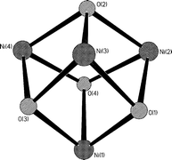 Graphical abstract: Synthesis, structure and magnetic properties of hydroxyquinaldine-bridged cobalt and nickel cubanes