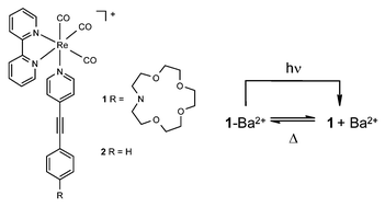 Graphical abstract: Photoinduced Ba2+ release and thermal rebinding by an azacrown ether linked by an alkynyl pyridine to a (bpy)Re(CO)3 group