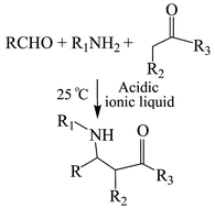 Graphical abstract: Mannich reaction using acidic ionic liquids as catalysts and solvents