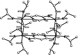 Graphical abstract: 4,6-Dihydroxypyrimidine: a selective bridging ligand for controlled Group IV metal alkoxide structures