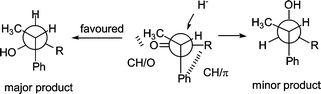 Graphical abstract: Origin of the diastereofacial selectivity in the nucleophilic addition to chiral acyclic ketones. An ab initio MO study