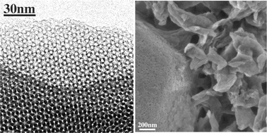 Graphical abstract: Structural study by transmission and scanning electron microscopy of the time-dependent structural change in M41S mesoporous silica (MCM-41 to MCM-48, and MCM-50)