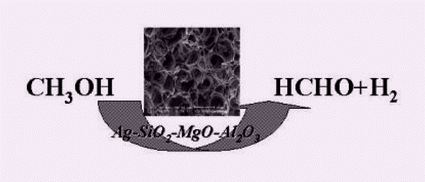 Graphical abstract: First observation of highly efficient dehydrogenation of methanol to anhydrous formaldehyde over novel Ag–SiO2–MgO–Al2O3 catalyst