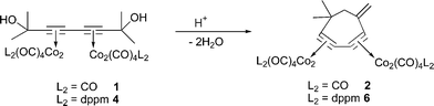 Graphical abstract: Synthesis of cobalt-containing cyclophanes, and the formation of an unprecedented seven-membered cyclic diyne