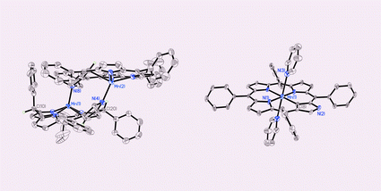 Graphical abstract: Manganese N-confused porphyrin reactivity: CH bond activation and meso carbon reduction