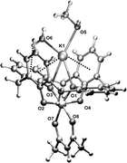 Graphical abstract: A facile route to hetero-bimetallic Ti(iv)-alkali metal calix[4]arene complexes