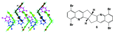 Graphical abstract: Pi–halogen dimer interactions and the inclusion chemistry of a new tetrahalo aryl host