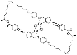 Graphical abstract: Structure–activity studies of ferroelectric and antiferroelectric imine ligands and their palladium(ii) complexes. An antiferroelectric metallomesogen