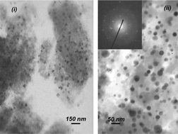 Graphical abstract: Supercritical fluids: A route to palladium-aerogel nanocomposites