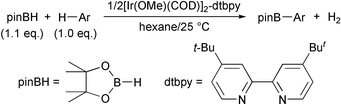 Graphical abstract: Room temperature borylation of arenes and heteroarenes using stoichiometric amounts of pinacolborane catalyzed by iridium complexes in an inert solvent