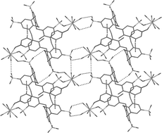 Graphical abstract: Hydrogen-bonded arrays of a ytterbium(iii) p-sulfonatocalix[6]arene complex