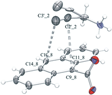 Graphical abstract: Engineering anthracene-based binary systems dedicated for reactions in non-solvent conditions