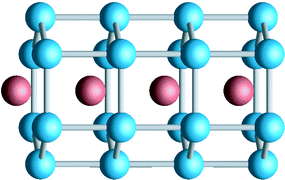 Graphical abstract: Metal encapsulated nanotubes of silicon and germanium