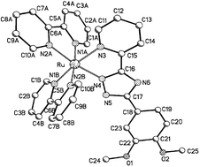 Graphical abstract: Synthesis and characterisation of ruthenium complexes containing a pendent catechol ring