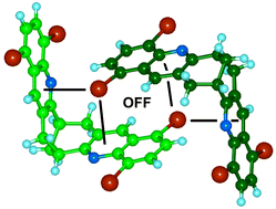 Graphical abstract: Analysis of pi–halogen dimer interactions present in a family of staircase inclusion compounds