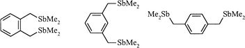 Graphical abstract: Synthesis and properties of new ditertiary stibines based upon o-, m- or p-xylyl and m- or p-phenylene backbones and their complexes with tungsten, iron and nickel carbonyls