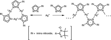 Graphical abstract: Supramolecular triangular and linear arrays of metal–radical solids using pyrazolato-silver(i) motifs