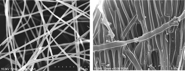 Graphical abstract: Templating of inorganic and organic solids with electrospun fibres for the synthesis of large-pore materials with near-cylindrical pores