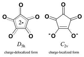 Graphical abstract: Stabilization of D5h and C2v valence tautomers of the croconate dianion