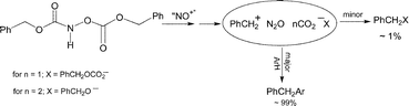 Graphical abstract: Highly efficient Friedel–Crafts-type benzylation via benzyl cations generated in multiple spacer-molecule separated ion-pairs