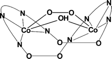 Graphical abstract: Coordination features of ditopic oxa-azamacrocycles toward Ni(ii) and Co(ii). Dioxygen uptake by their dinuclear Co(ii) complexes
