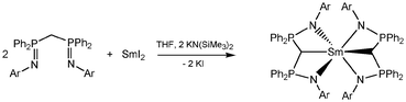 Graphical abstract: Synthesis of a homoleptic Sm(ii) bis(phosphinimino)methanide