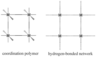 Graphical abstract: Developments in inorganic crystal engineering