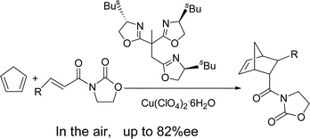 Graphical abstract: Pseudo-C3-symmetric trisoxazolines as ligands in copper catalyzed enantioselective Diels–Alder reaction