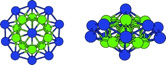 Graphical abstract: Theoretical investigation of isomer stability in platinum–palladium nanoalloy clusters